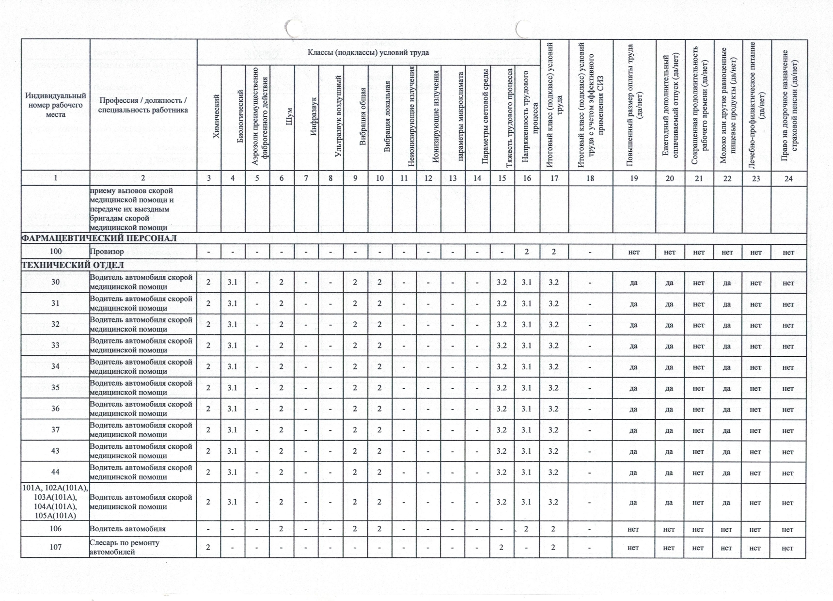 СОУТ 2026_page-0003.jpg СОУТ 2026_page-0003.jpg