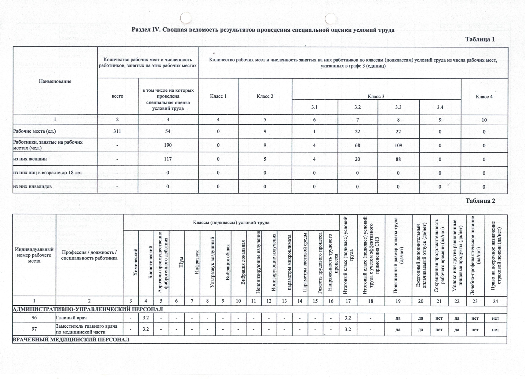 СОУТ 2026_page-0001.jpg СОУТ 2026_page-0001.jpg