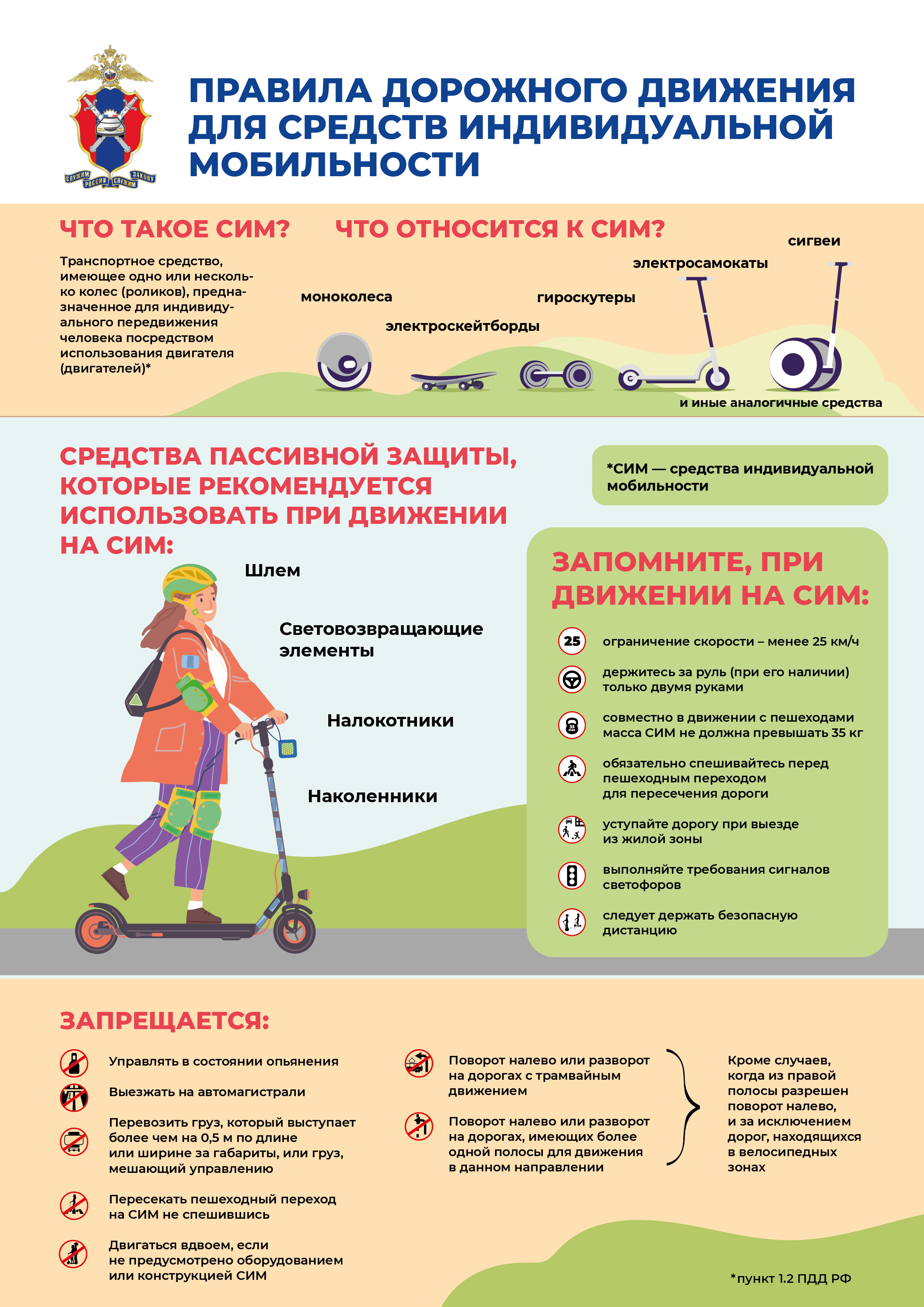 Сим1.JPG